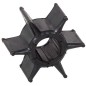 Impeller F80 & F100