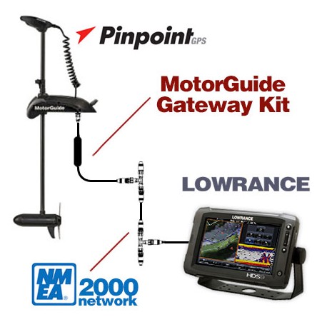 Motorguide Gateway kit