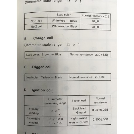 CDI unit 55A & 60C