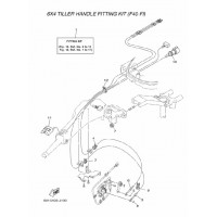 Gas en schakelkabelkit F30-F40 EFI