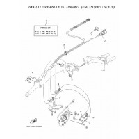 gas & schakelkabel montage kit F50 F60 EFI