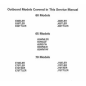 Johnson & Evinrude Service manual 1993 60-70HP Johnson & Evinrude Service manual 1993 60-70HP