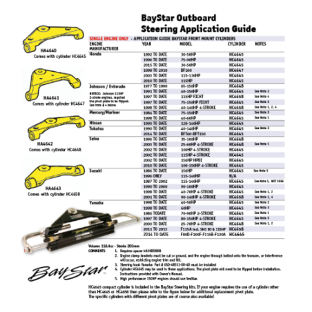 Baystar Stuur cilinder HC4645-3