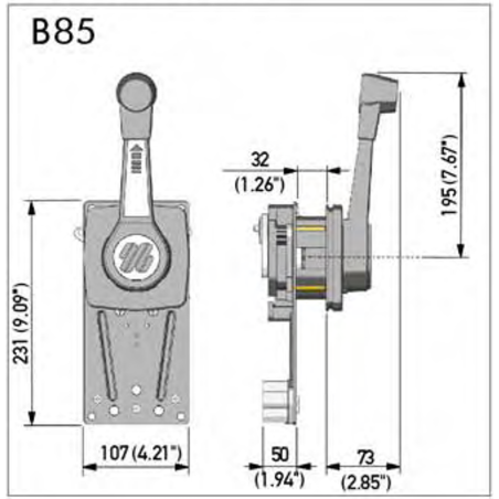 Inbouw schakelkast B85