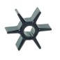 Impellers