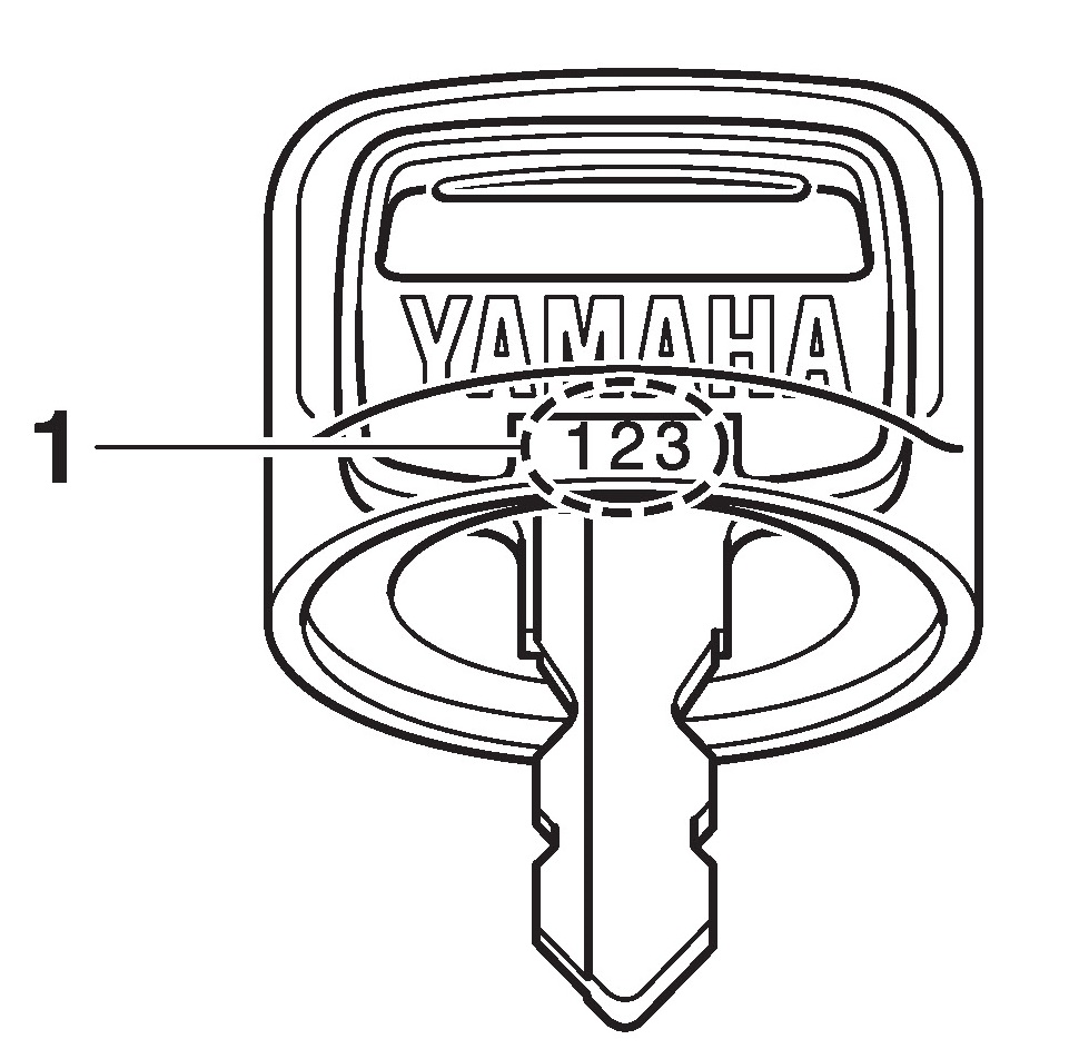 Yamaha sleutel